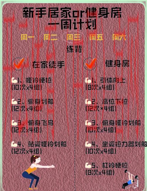 云体育app，助你轻松管理健身训练计划