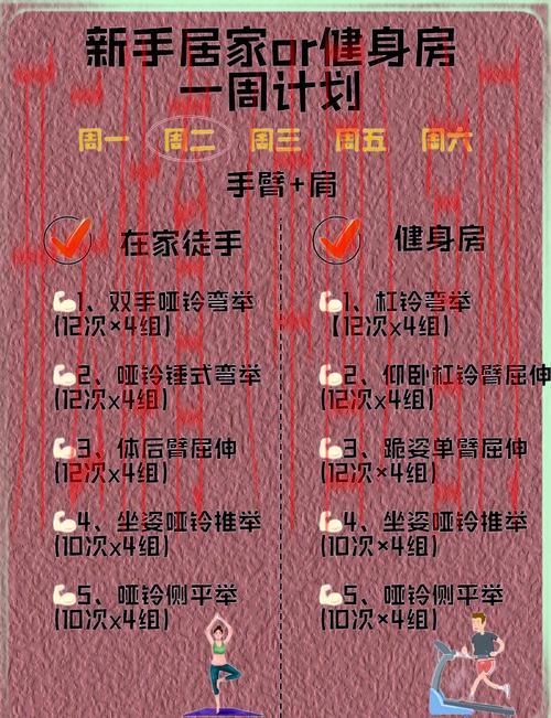 云体育app，助你轻松管理健身训练计划