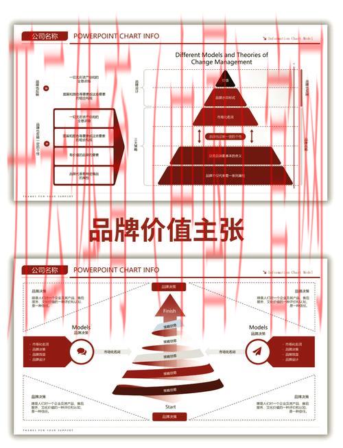开云体育全站,解析品牌塑造与市场推广的策略