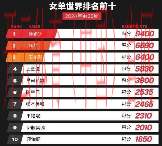 kai云体育官网, 全球热门赛事排行榜大揭秘